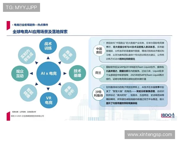 电竞产业发展新趋势与未来前景分析:技术创新与玩家文化双重驱动 电竞产业发展新趋势与未来前景分析:技术创新与玩家文化双重驱动