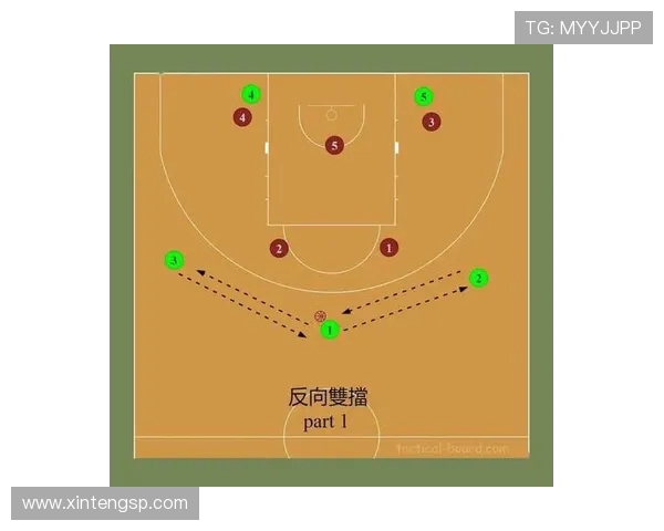 广州极限运动队区域防守战术深度解析与实战应用探讨
