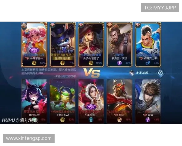 王者荣耀意识排行榜揭晓IG战队荣登第四名引发热议