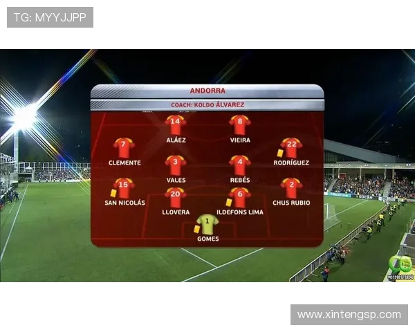 安道尔与葡萄牙足球对决分析及比赛前瞻探讨